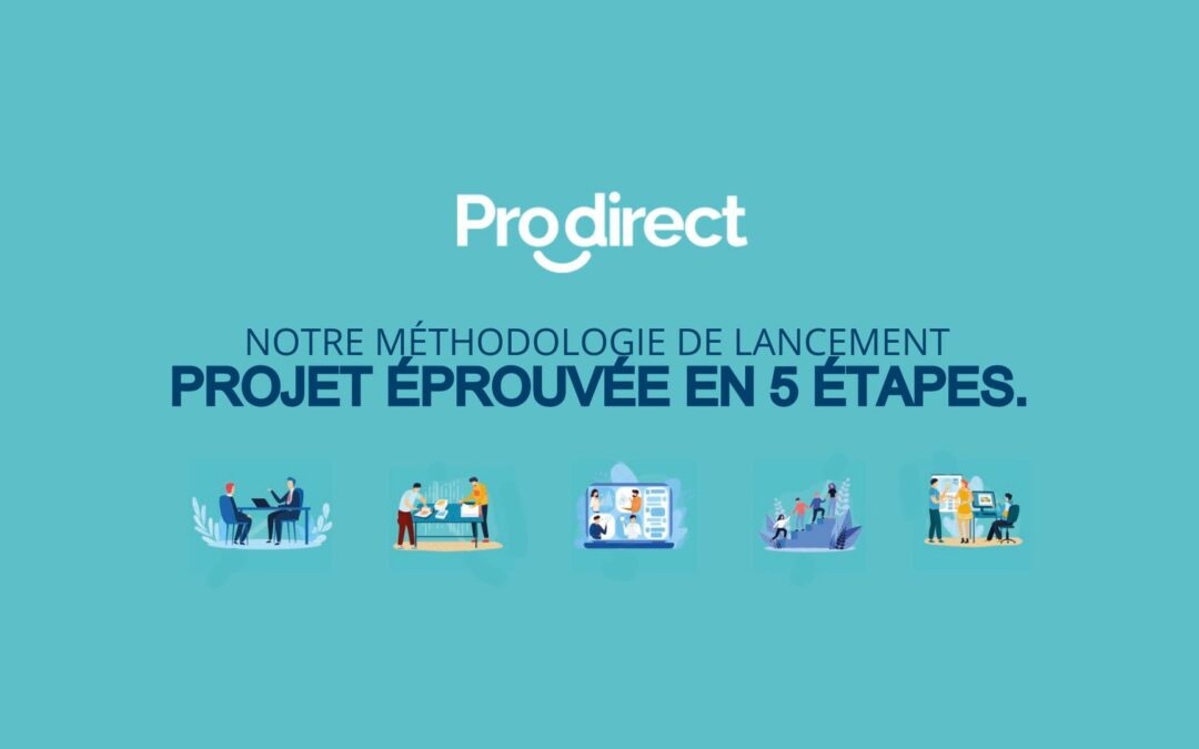 Notre méthodologie de lancement projet éprouvée en 5 étapes.